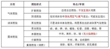 一、竞彩四串一基础规则解析