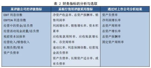 一、比分投注基础概率模型解析