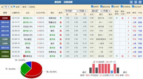 一、竞彩比分4串1的基本概念解析