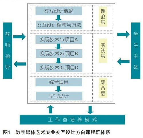 一、专业赛事数据库构建基础优势