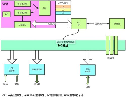 一、专业计算工具的核心功能解析