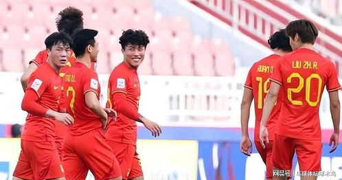 中国足球当前实力与晋级基础