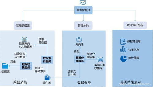 一、专业赛事数据平台核心功能解析
