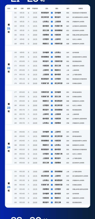 第一阶段赛程详解（2023年11月-2024年3月）