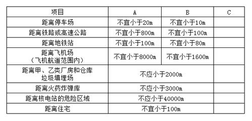 当前积分榜核心数据解读