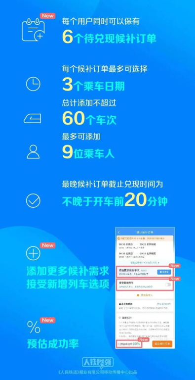 一、官方购票渠道解析