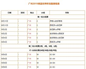 全球主要赛区门票发售时间表