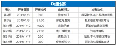 一、完整赛程时间表与对阵信息