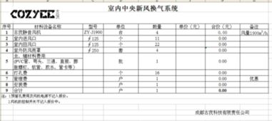 基础工程费用明细表