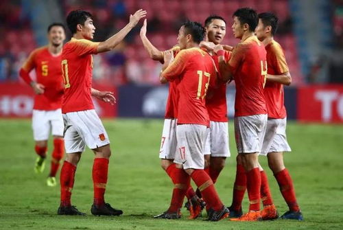 现阶段中国男足实力评估