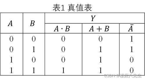 4串1基础概念与计算逻辑
