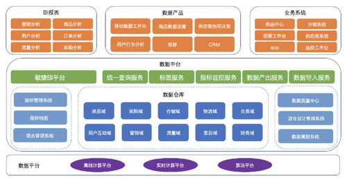 足球竞猜的数据支撑体系
