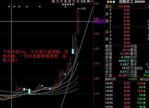 全面分析比赛基本面