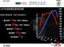 基础规则认知