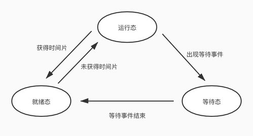 让球盘基础规则深度解析