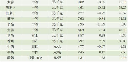 北单赛事结果查询的核心价值