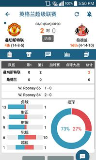 实时比分查询的权威平台对比