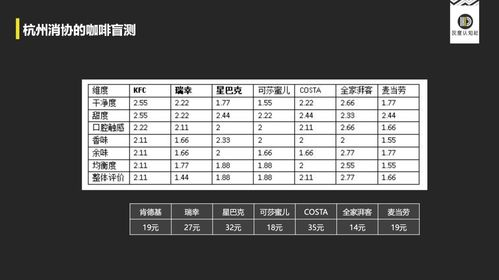盘口设置的底层逻辑