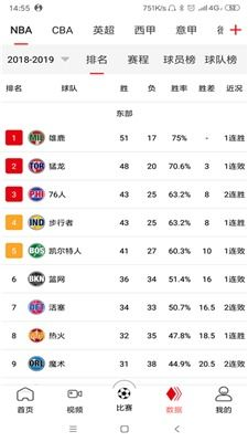 专业赛事数据支持