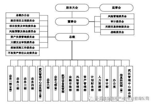 赛事组织方的官方时间框架