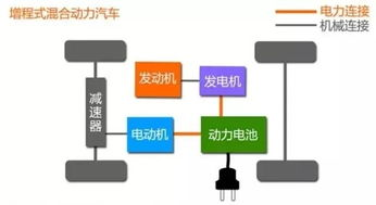 足球混合计算器的工作原理