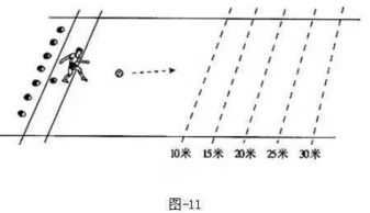 足球四串一基础计算原理