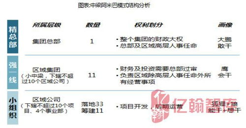 四串一奖金核心计算原理