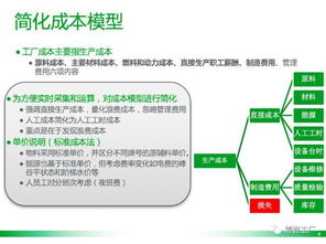 数据驱动的决策框架
