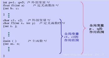 传统定义中的位置本源