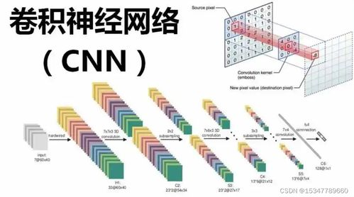 足球赛事预测系统的技术原理