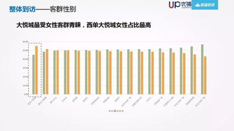 核心数据揭示赛事走向