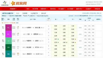 一、竞彩足彩官方平台权威解析