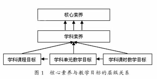 一、让球规则的核心逻辑