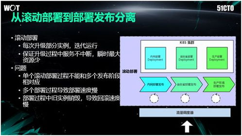 竞彩比分平台的智能化演进