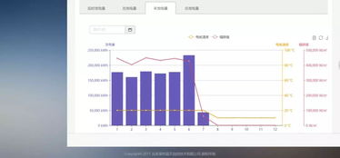 实时比分监测的科技赋能