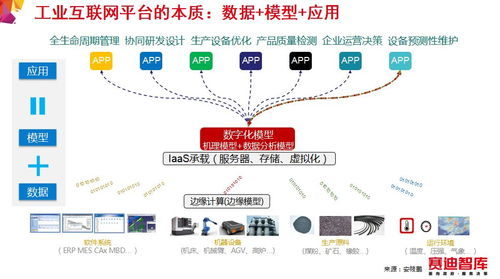 一、平台功能全景解析