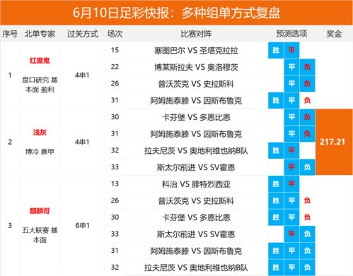 一、比分四串一玩法核心机制