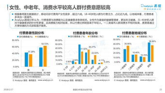 移动端平台核心优势解析
