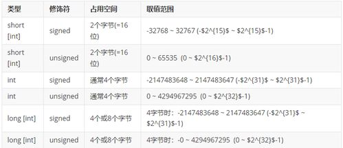 一、比分玩法基础规则