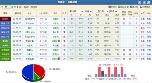竞彩比分4串1的核心规则