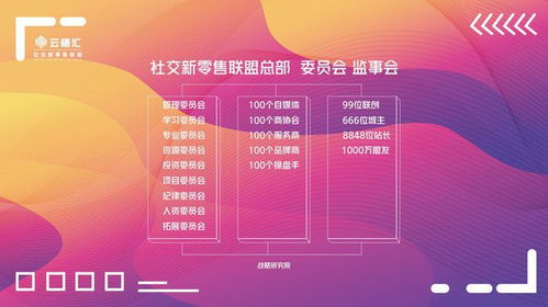 澳客平台的竞彩生态体系