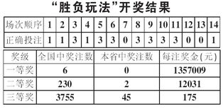 足球彩票基本玩法规则