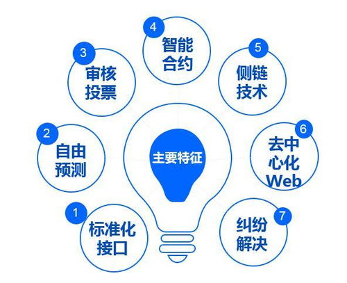 核心竞猜机制解析