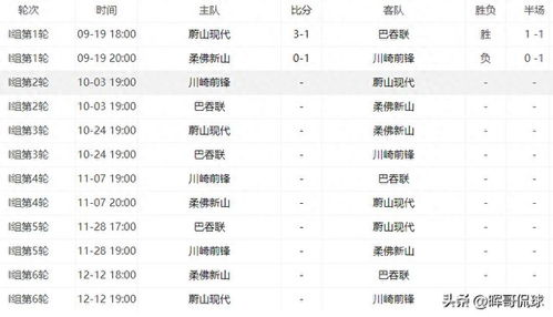 一、2023-2024完整赛程时间表解析