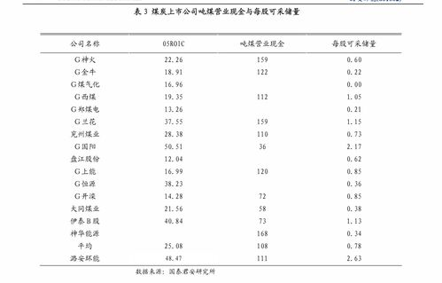 欧洲区预选赛基本框架与时间线