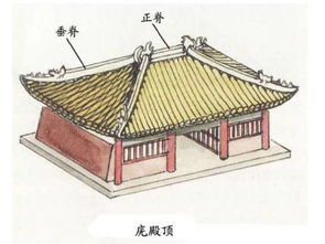 一、场地基础建设费用构成