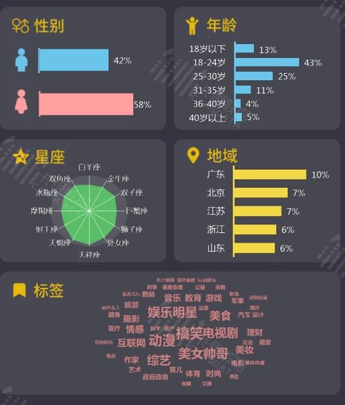 世界杯预选赛哪里转播,世界杯预选赛直播平台有哪些