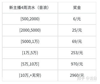 世界杯预选赛 直播平台,世界杯预选赛直播平台官网
