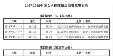 一、CONCACAF预选赛赛制演变解析