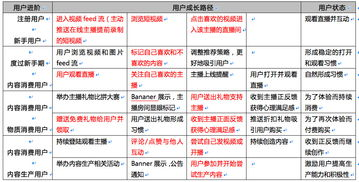 国际赛事体系重构:全新赛程框架解析